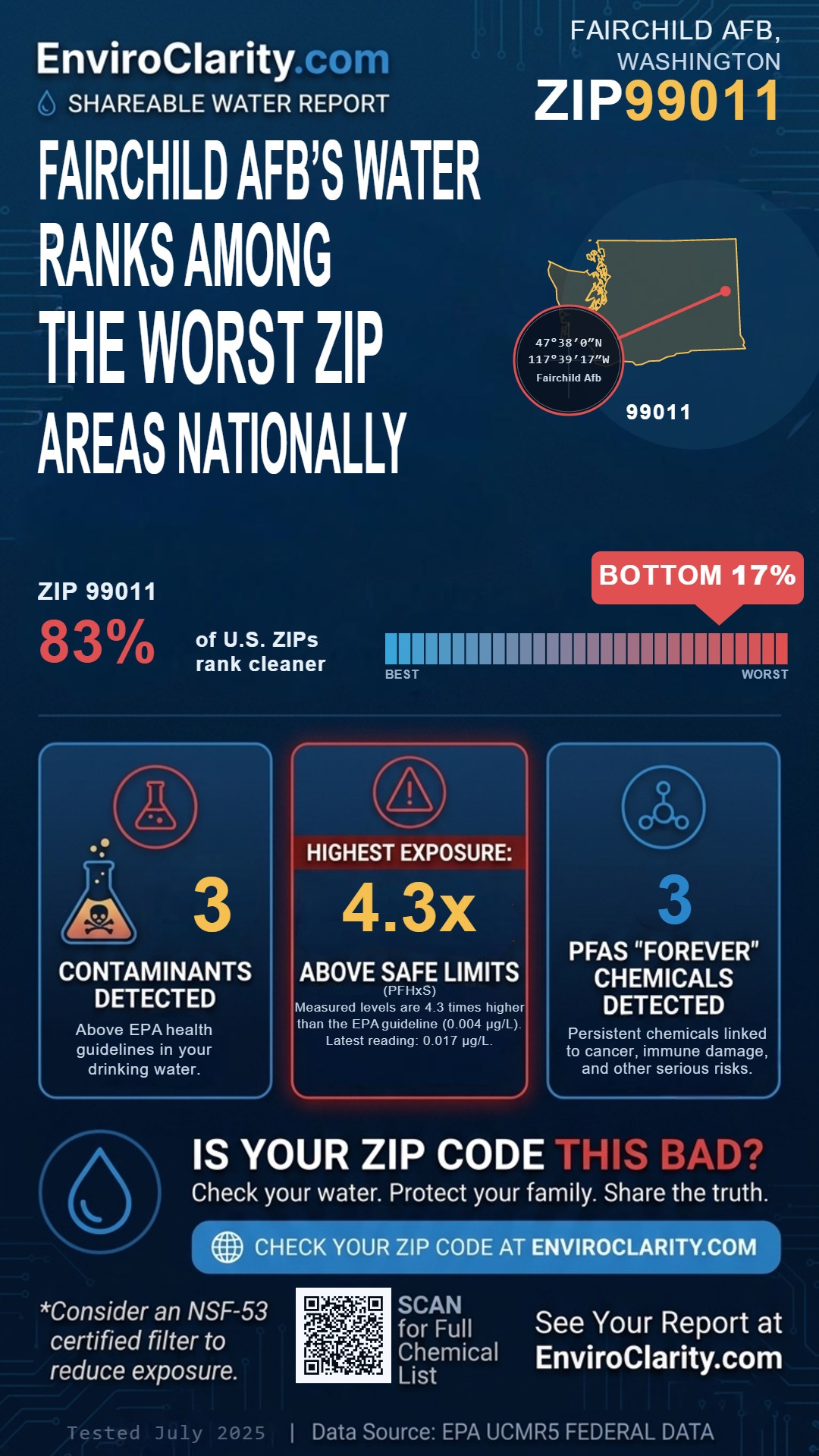 99011 water quality report infographic