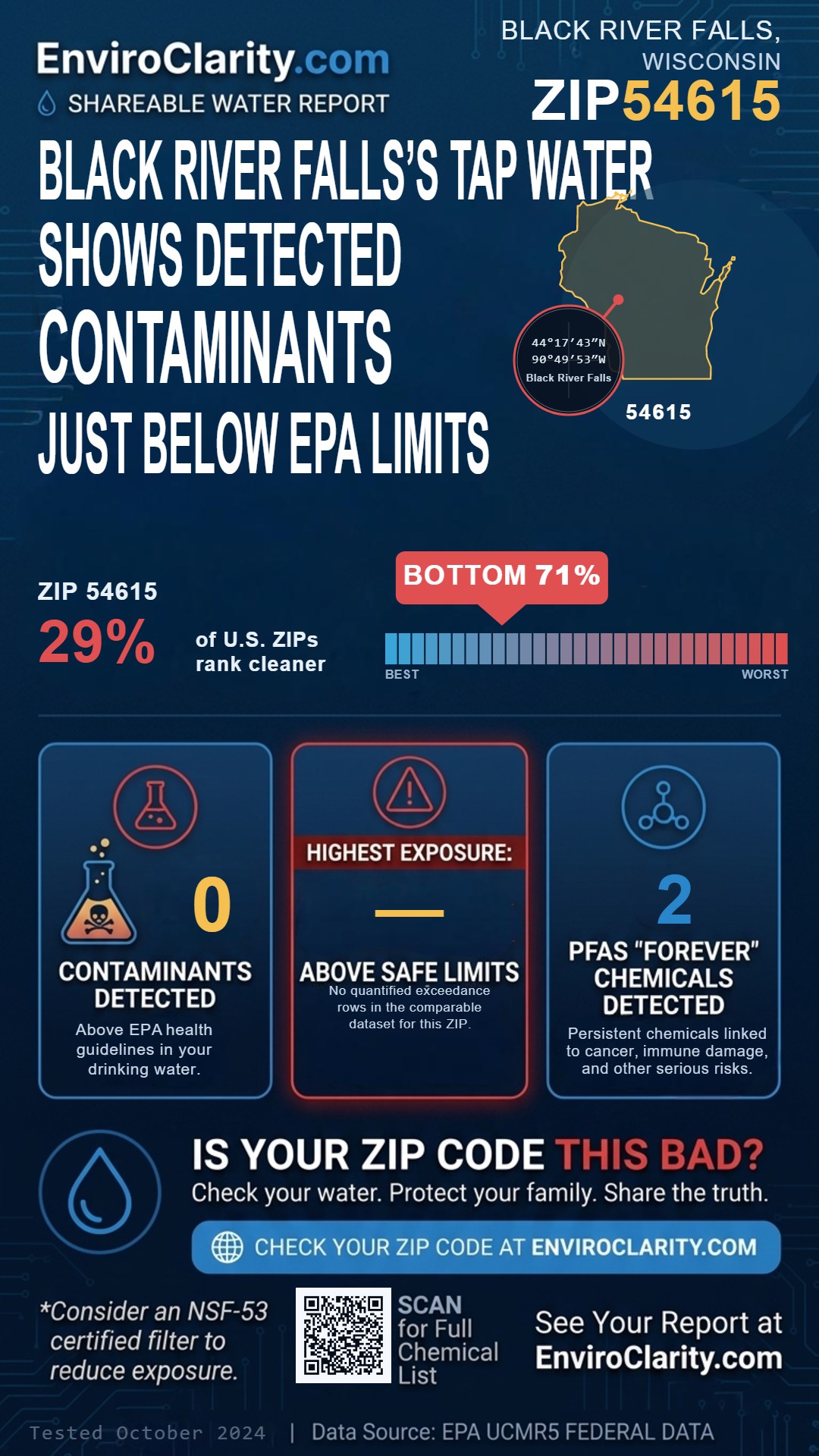 54615 water quality report infographic
