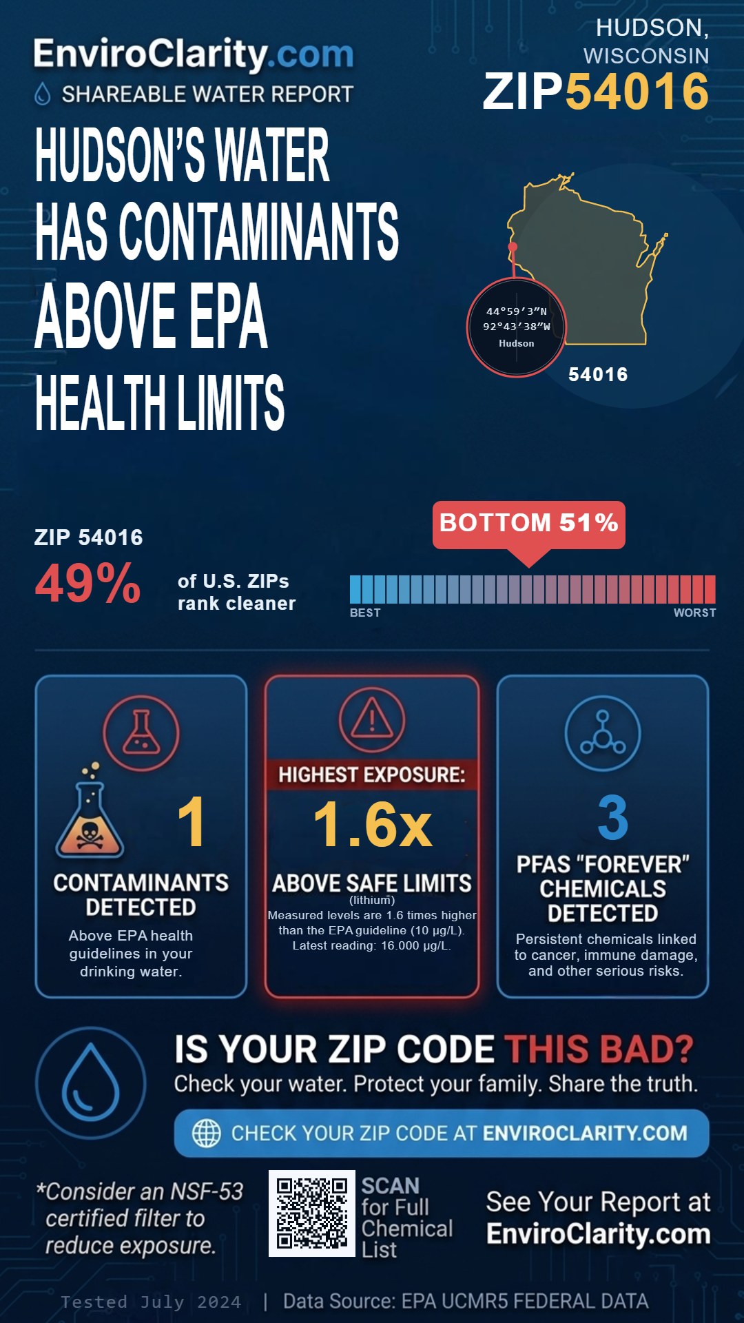 54016 water quality report infographic