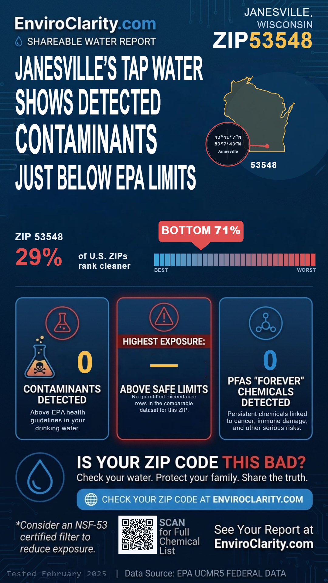 53548 water quality report infographic
