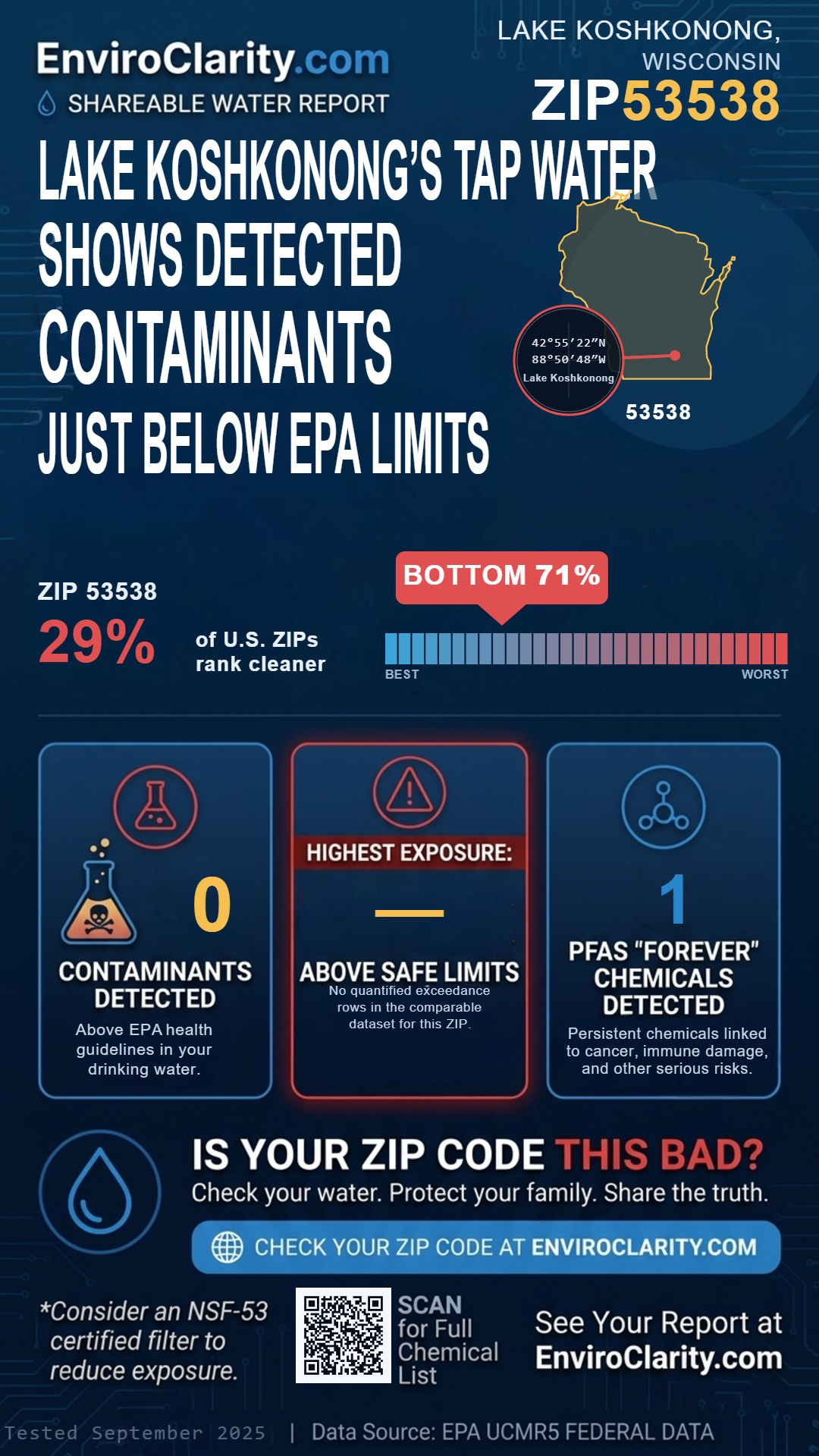53538 water quality report infographic