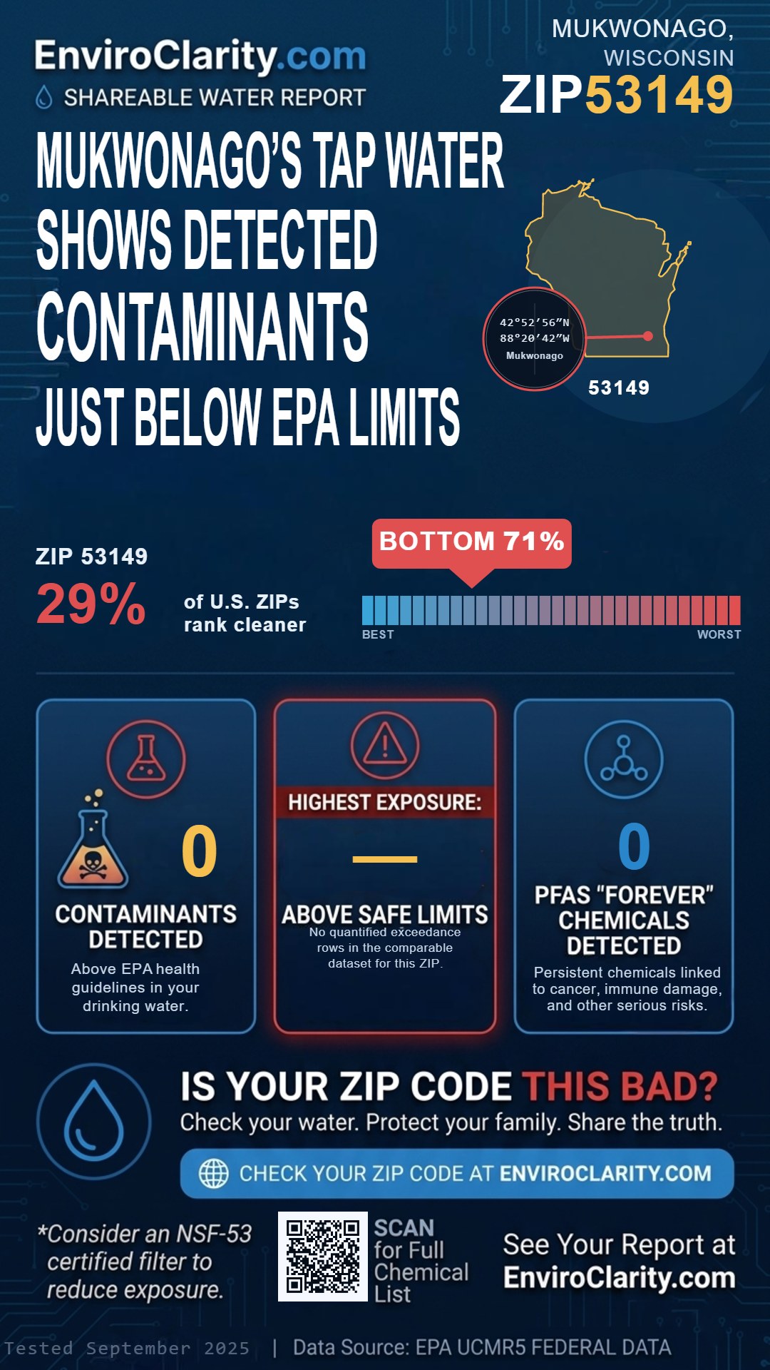 53149 water quality report infographic