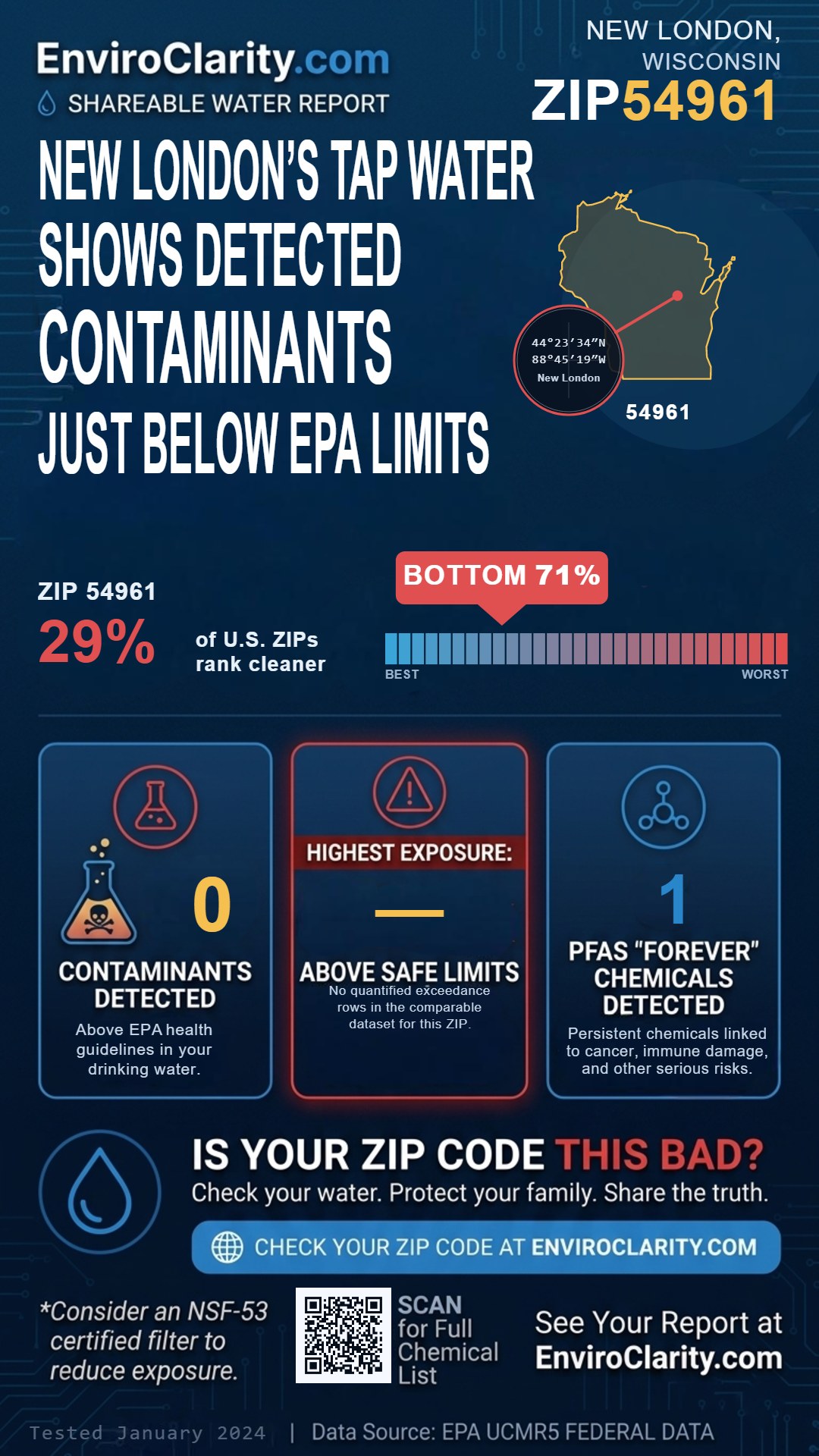 54961 water quality report infographic