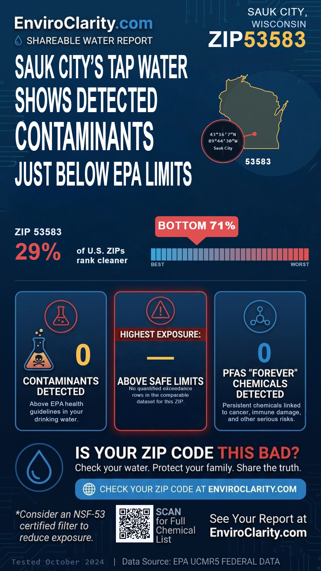 53583 water quality report infographic