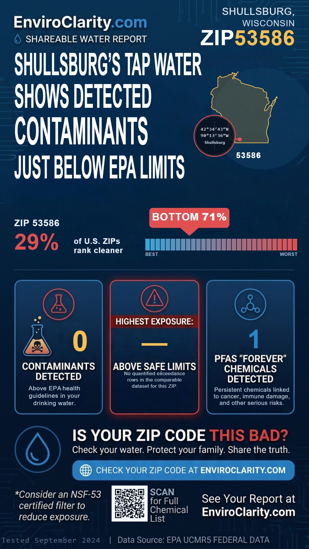 53586 water quality report infographic