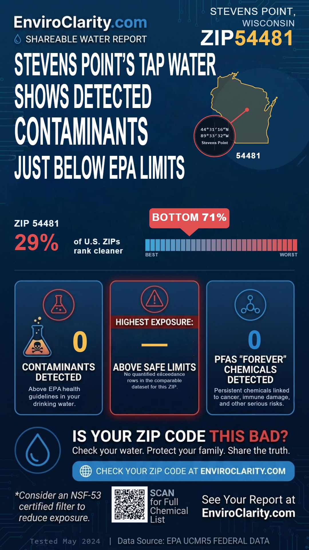 54481 water quality report infographic