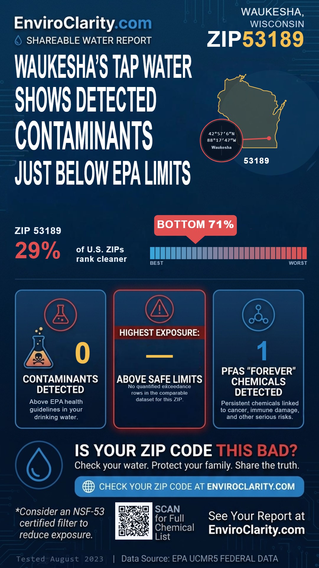 53189 water quality report infographic