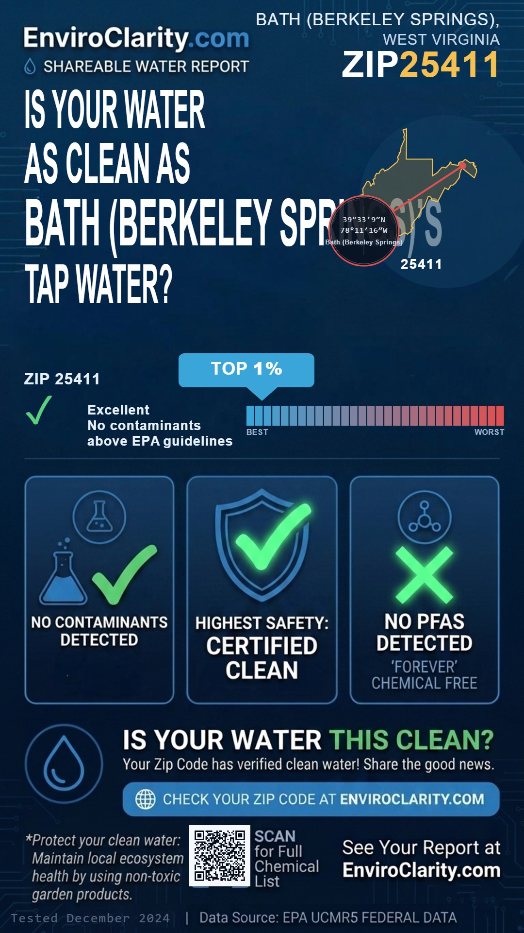 25411 water quality report infographic