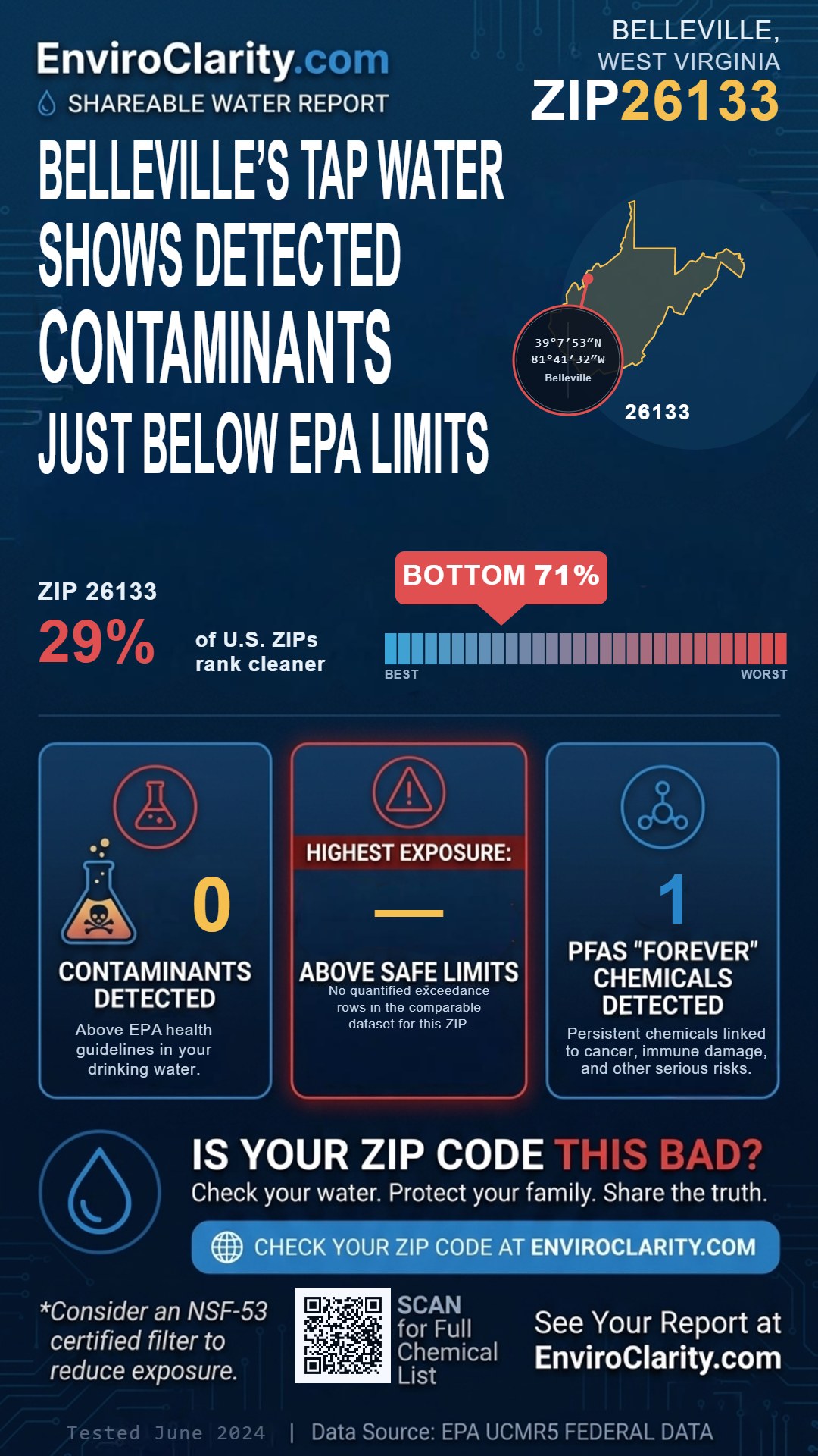 26133 water quality report infographic