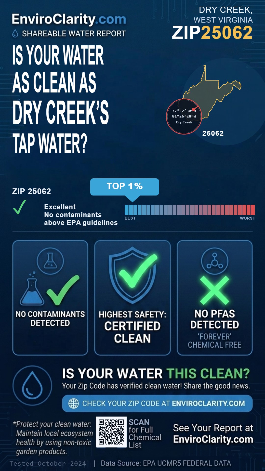 25062 water quality report infographic