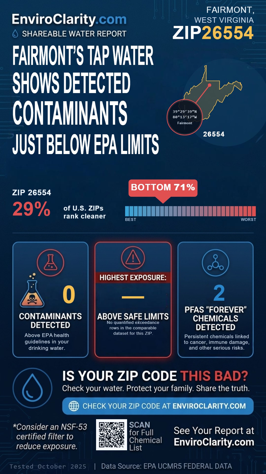 26554 water quality report infographic