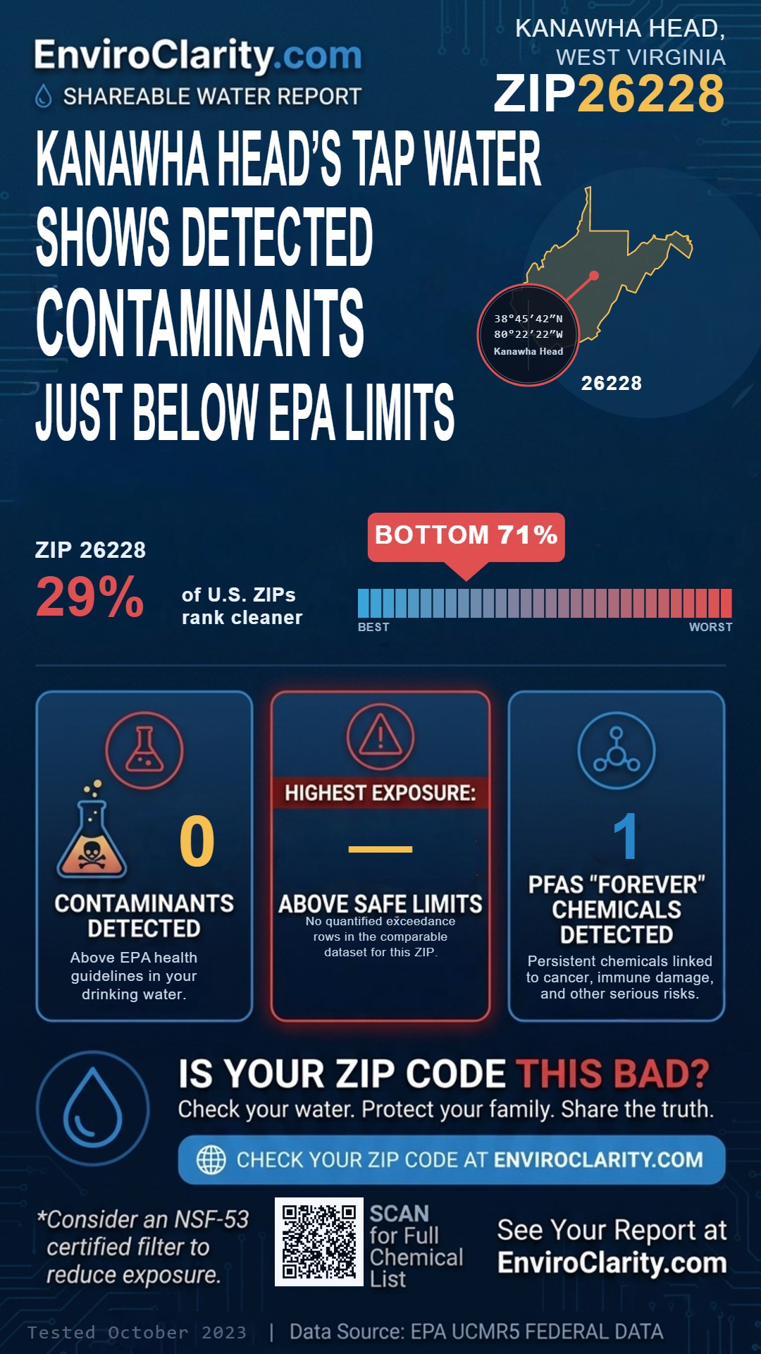26228 water quality report infographic