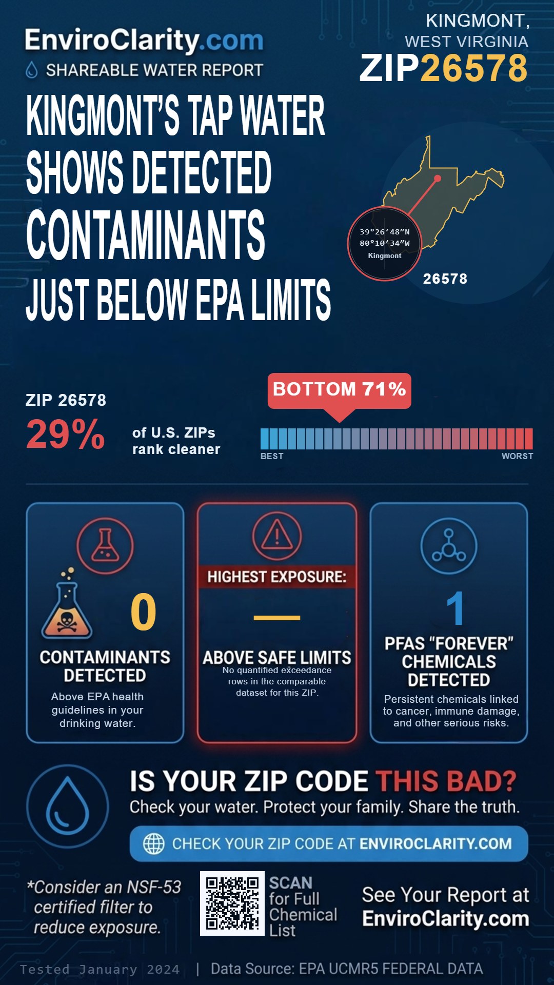 26578 water quality report infographic