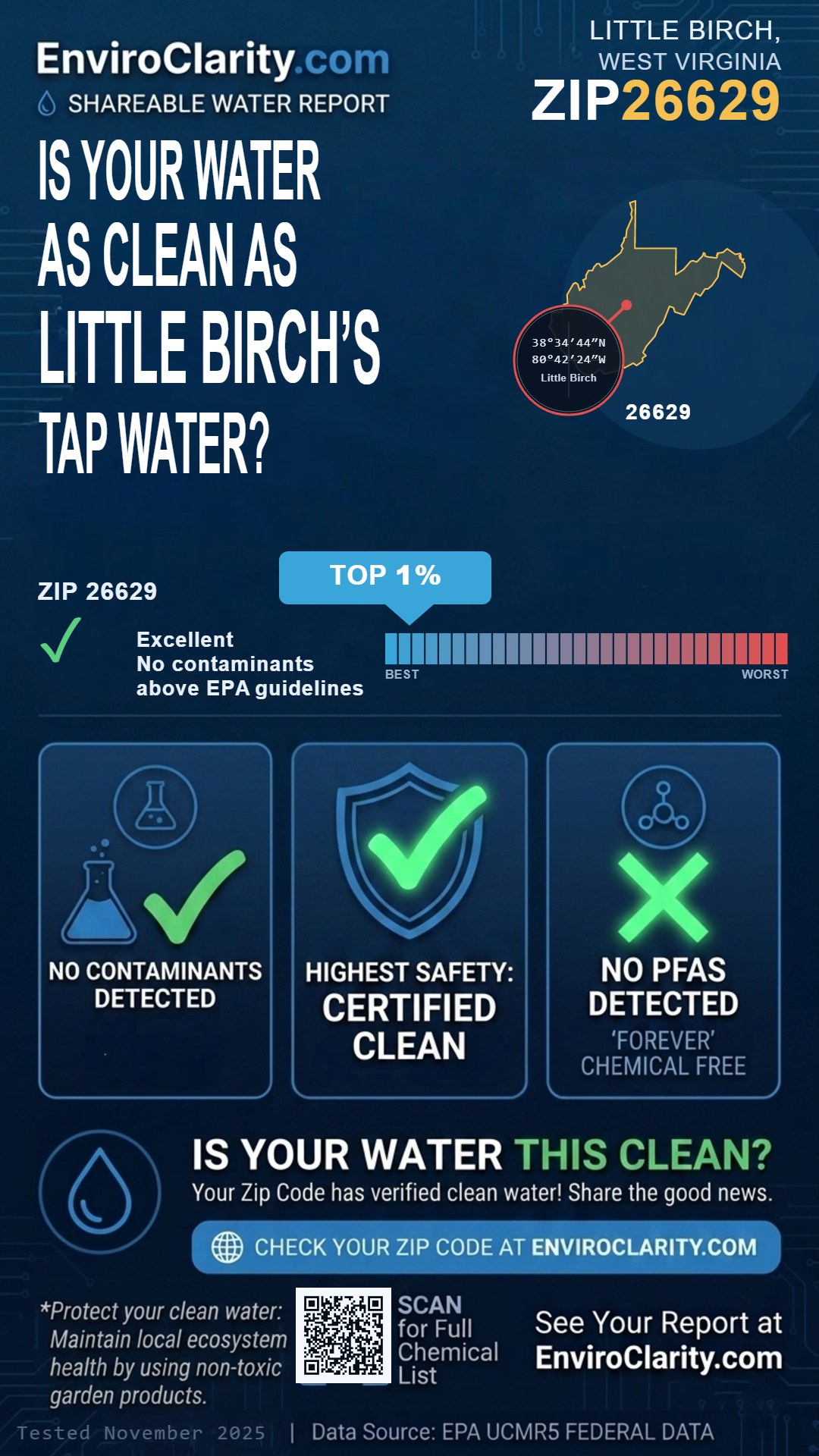 26629 water quality report infographic