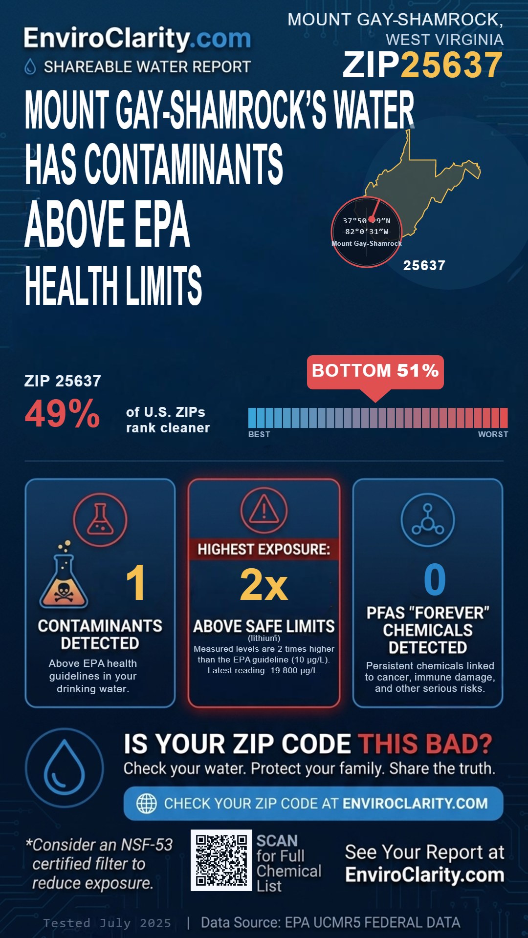 25637 water quality report infographic
