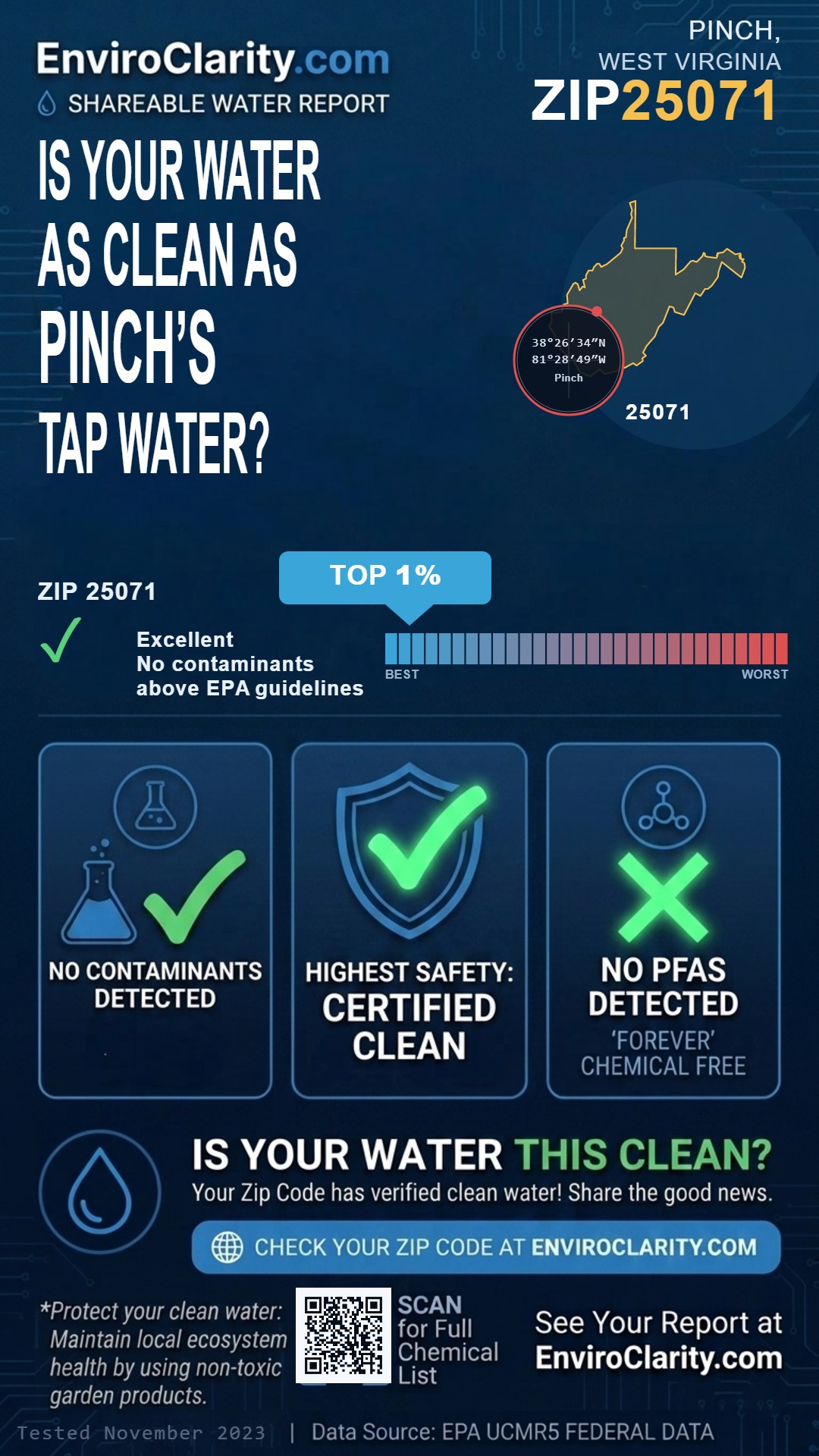 25071 water quality report infographic