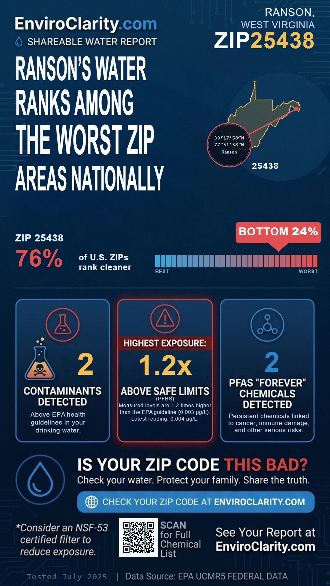 25438 water quality report infographic