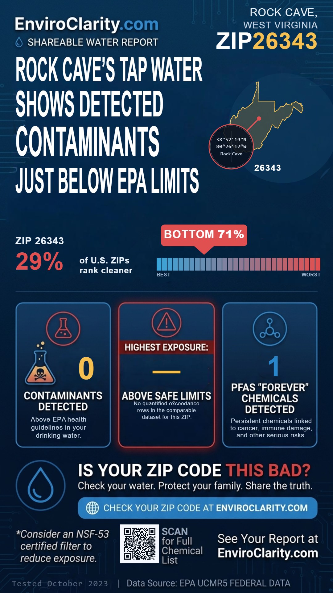 26343 water quality report infographic