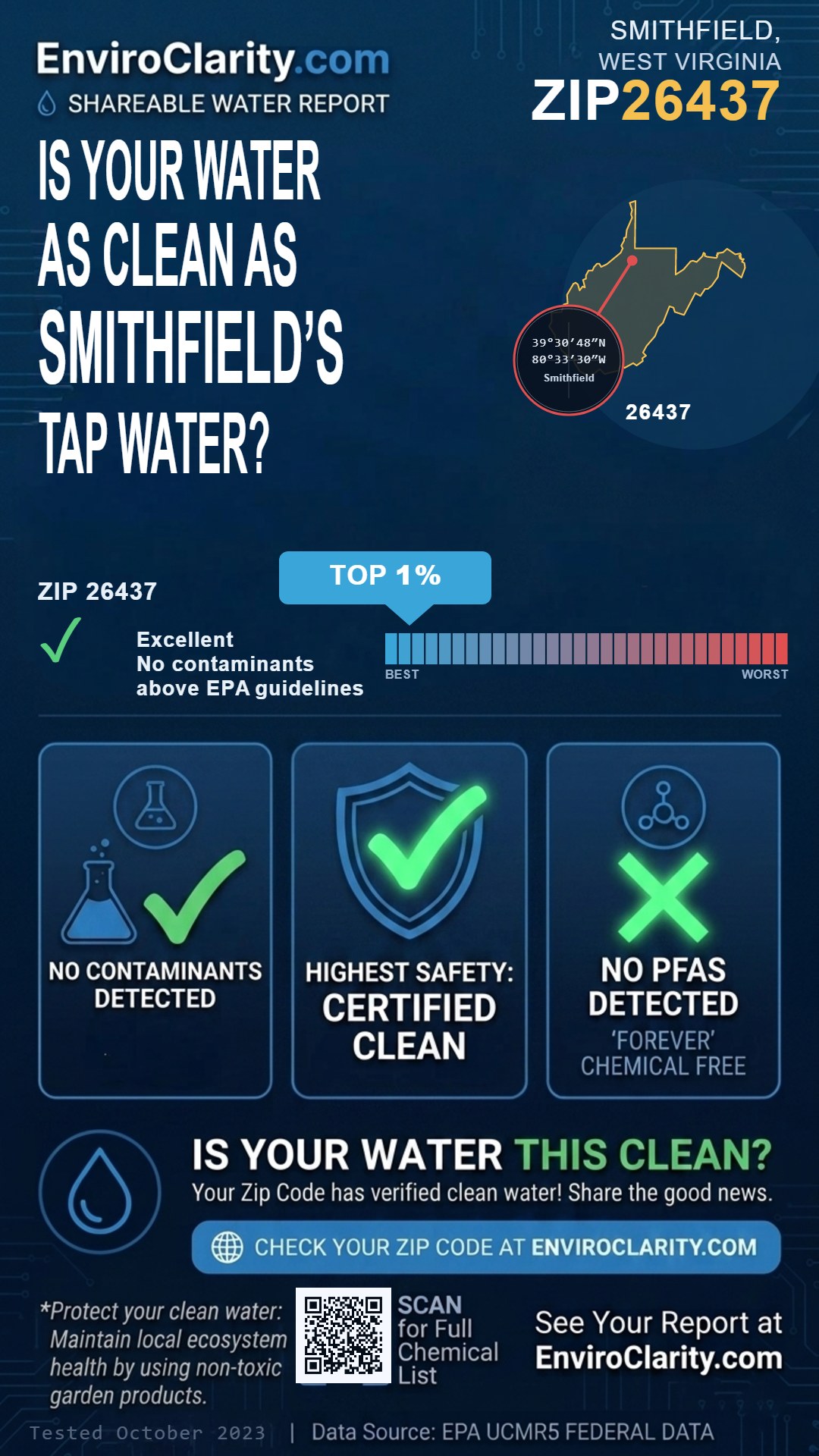 26437 water quality report infographic