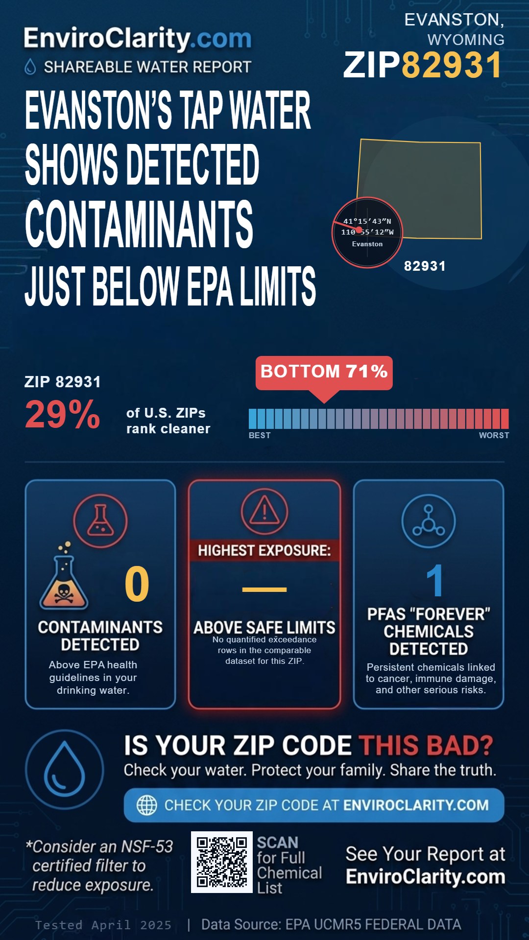 82931 water quality report infographic