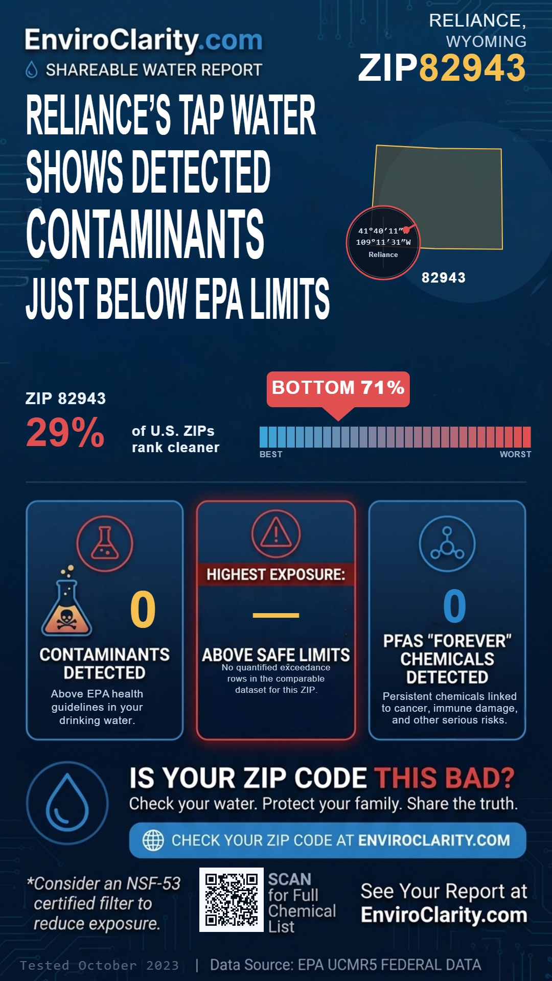 82943 water quality report infographic